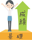 繰り返し学習で基礎を固めることが合格への近道