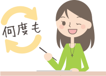 過去問の徹底演習
