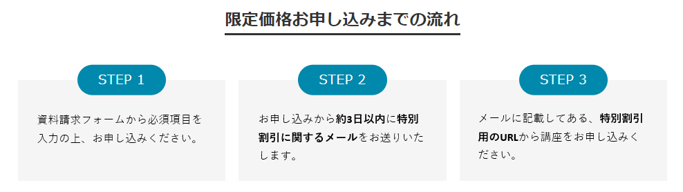 資料請求した方限定の特別価格はどのように申し込めばいいですか