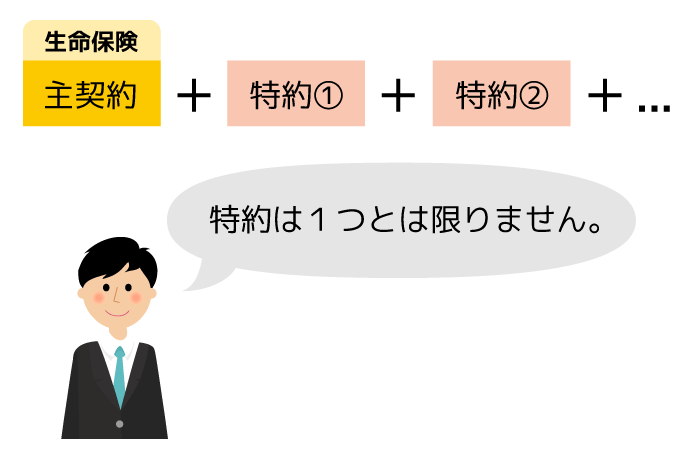 生命保険の主契約と特約