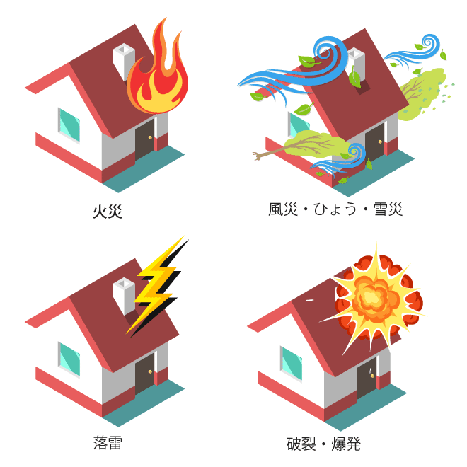 火災保険とは