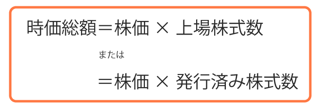 時価総額と売買高とは