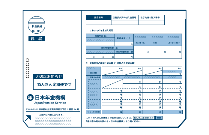 ねんきん定期便はがきイメージ