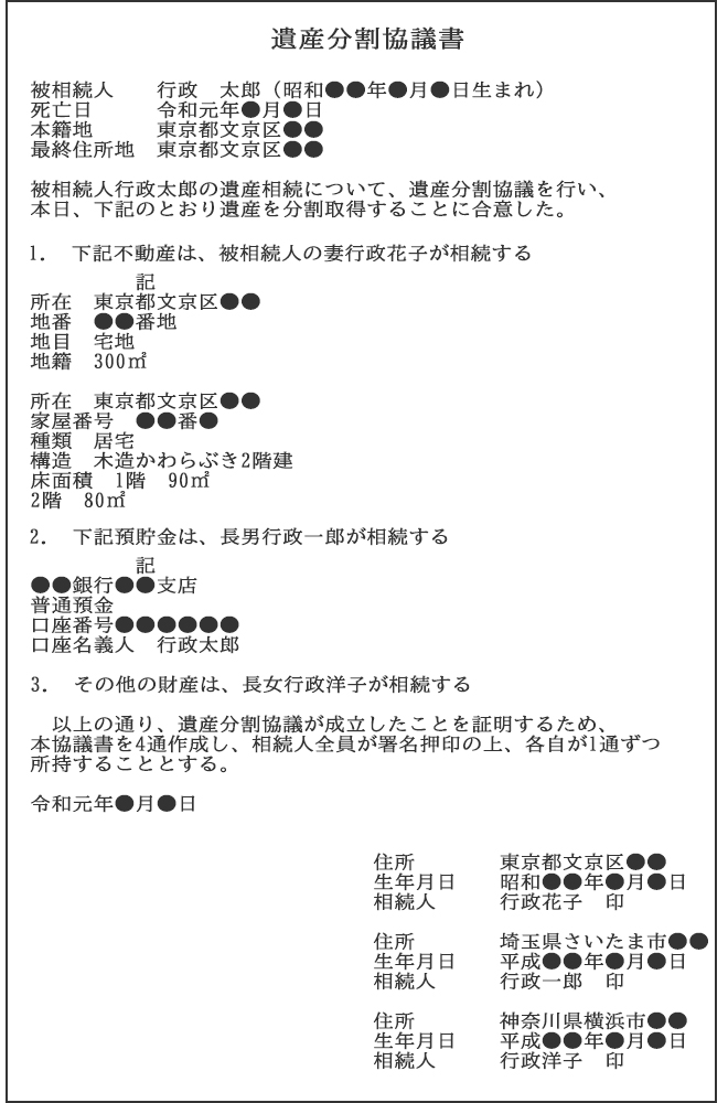 遺産分割協議書の内容とは？