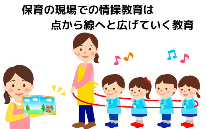 保育の現場での情操教育は点から線へと広げていく教育