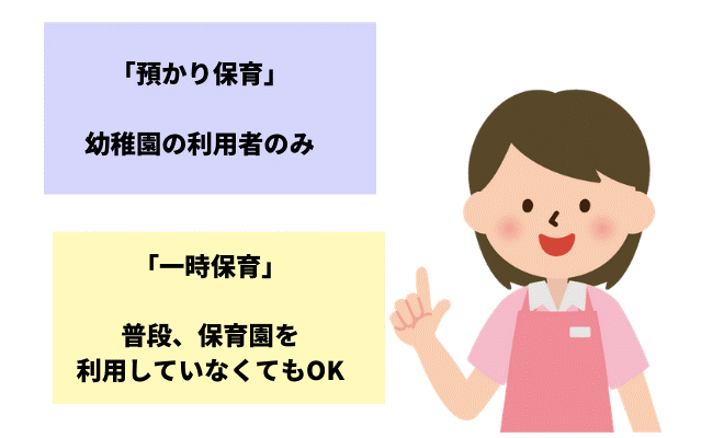 幼稚園 と 保育園 の 違い