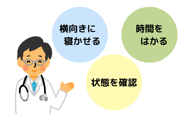 熱性けいれん 対処法と注意点 至急受診が必要な症状の見分け方