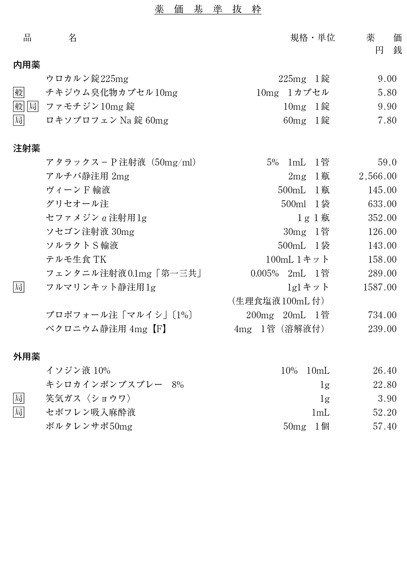 診療 報酬 請求 事務 能力 認定 試験