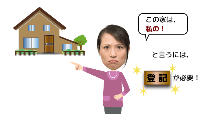 対抗要件とは? | 宅建士(宅地建物取引士)の通信教育・通信講座なら