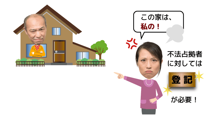 背信的悪意者