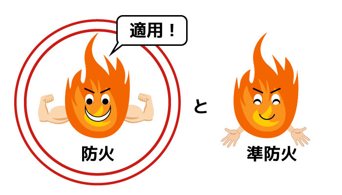 地域がまたがる場合の考え方