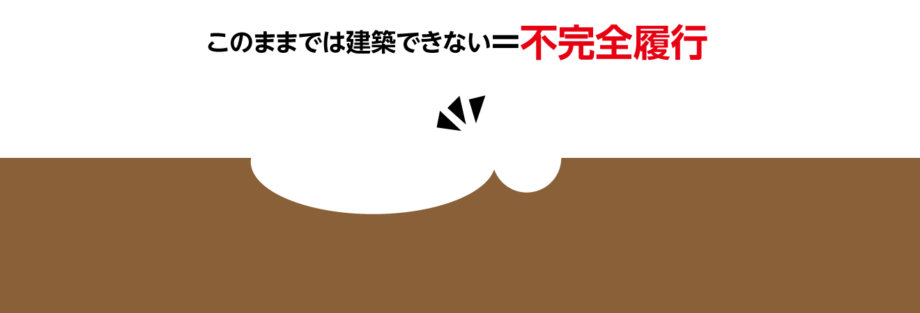 履行とは? – 履行する 意味 – 「履行」で始まる言葉 – NADOX