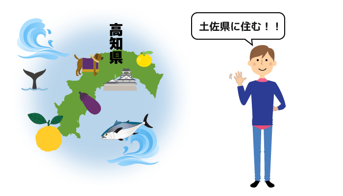 覚え方