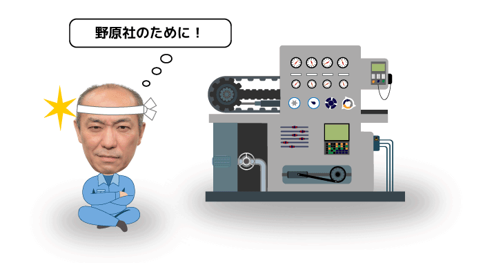 譲渡担保の対抗要件