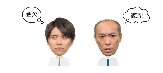 「受働債権」とは