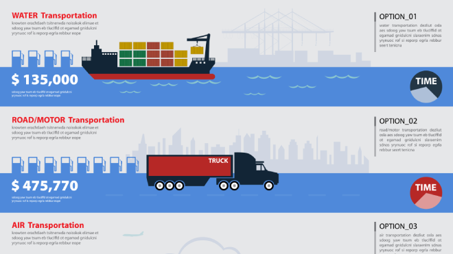 貨物船と貨物トラック
