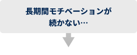 長期間モチベーションが続かない…