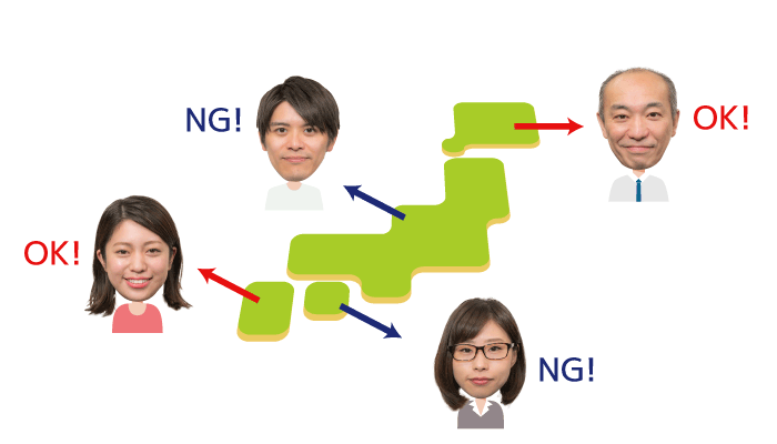 2016年 平成28年 行政書士の 過去問 第7問 憲法