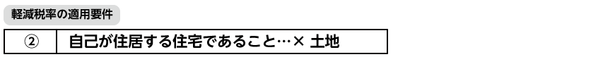 軽減税率の適用要件