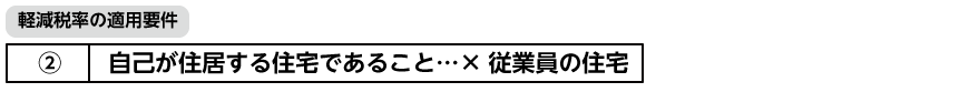 軽減税率の適用要件