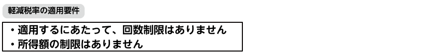 軽減税率の適用要件