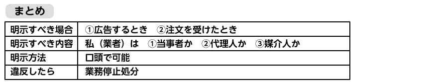 まとめ
