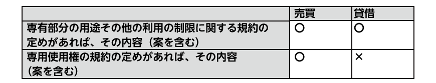 売買と貸借の媒介を行う場合の必要説明の違い