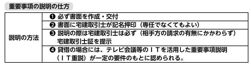 重要事項の説明の仕方