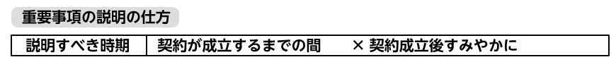 重要事項の説明の仕方