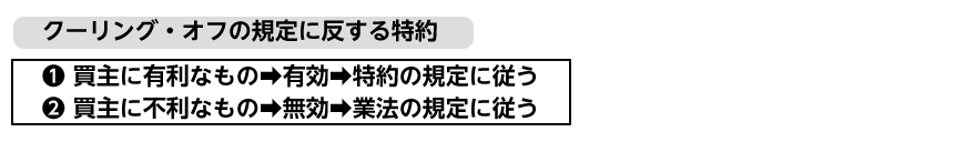 クーリング・オフの規定に反する特約