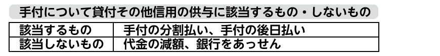 手付について貸付その他信用の供与に該当するもの・しないもの