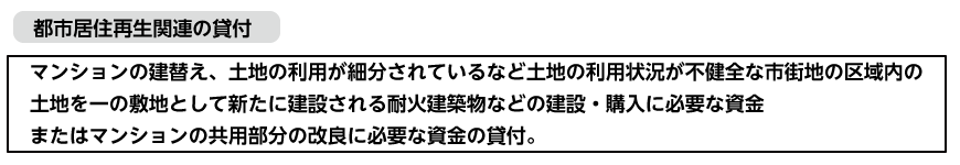 都市居住再生関連の貸付