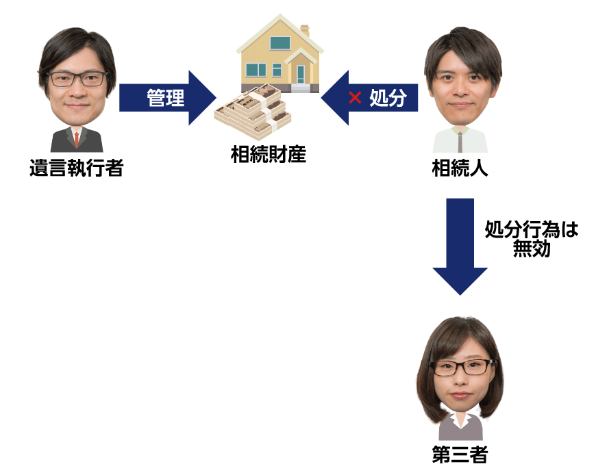 人質による強要行為等の処罰に関する法律 Japaneseclass Jp 人質による強要行為等の処罰に関する法律 Japaneseclass Jp