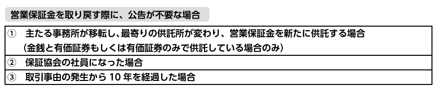 営業保証金を取り戻す際に、公告が不要な場合