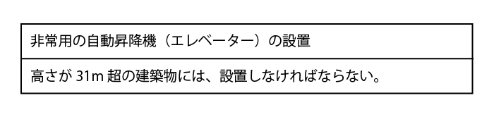非常用の自動昇降機の設置
