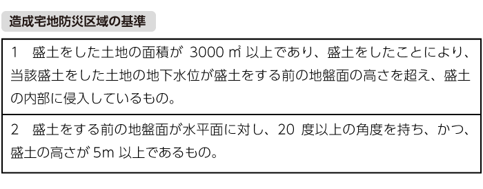 造成宅地防災区域の基準