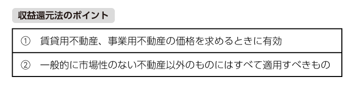 収益還元法のポイント