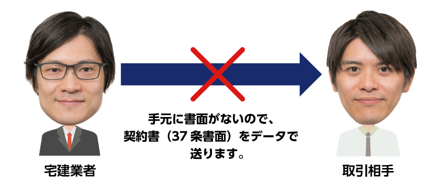 37条書面は電磁的記録で交付できない