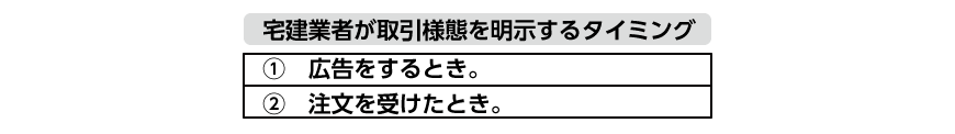 宅建業者が取引様態を明示するタイミング