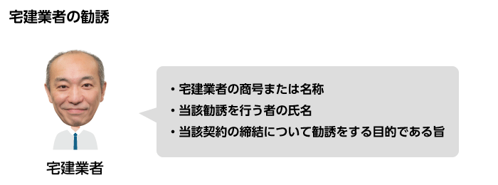 宅建業者が勧誘する際に事前に告げねばならない内容