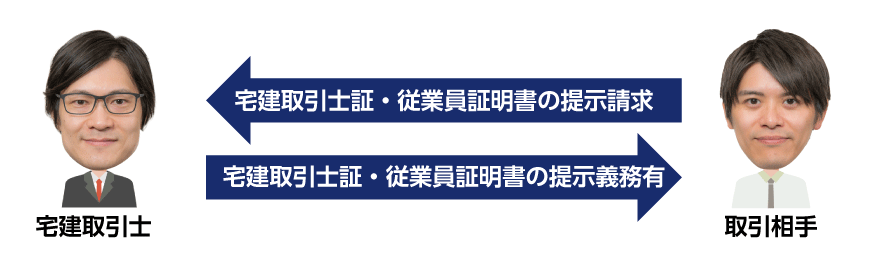 宅地建物取引士証の提示請求と提示義務