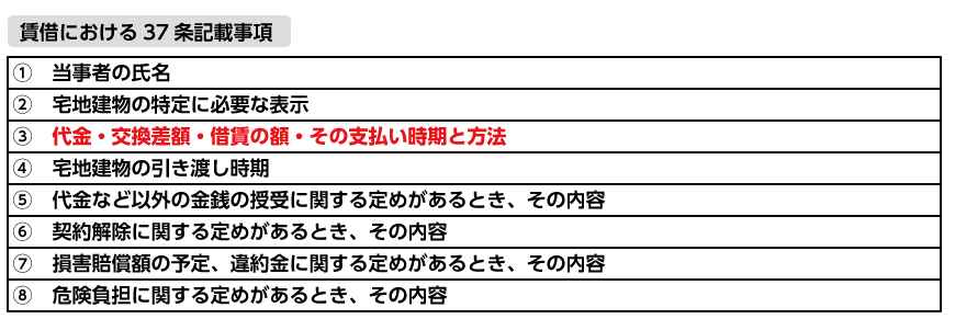 賃借における37条記載事項