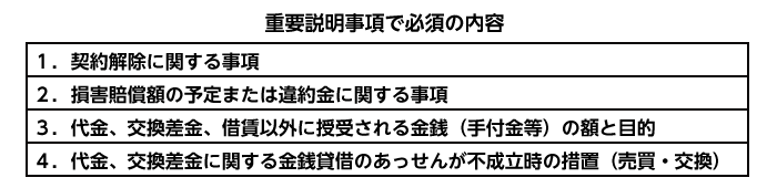 重要説明事項で必須の内容