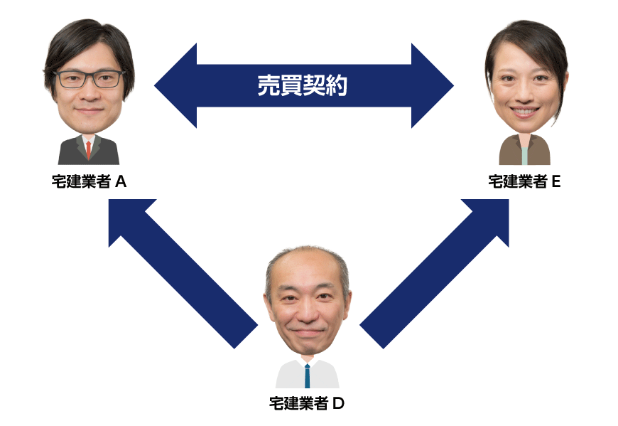 37条書面の交付義務