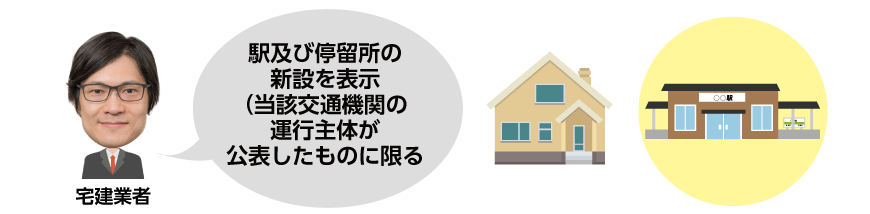 広告を行う住宅の付近に新駅が設置される予定がある場合
