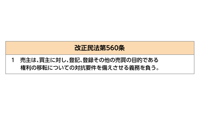 改正民法第560条 第1項