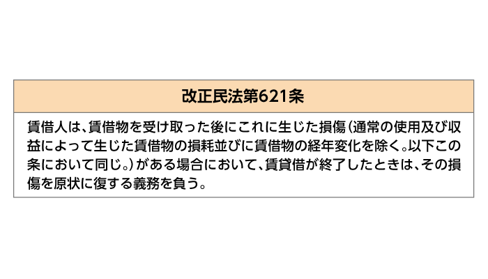 改正民法第621条