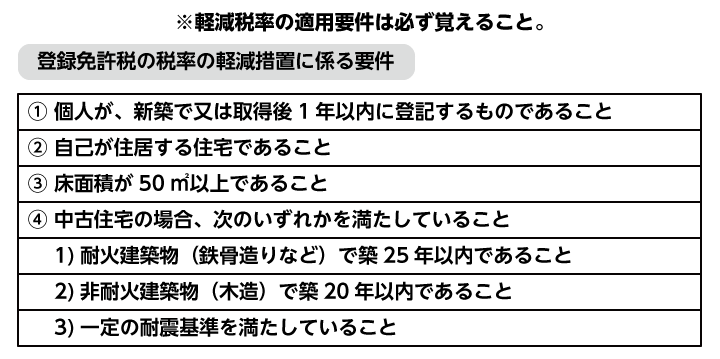 登録免許税の税率の軽減措置に係る要件