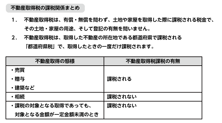 不動産取得税の課税関係まとめ