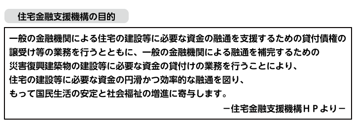 住宅金融支援機構の目的